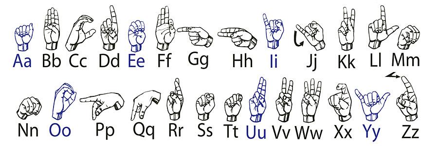 sign language – The Hawk Eye