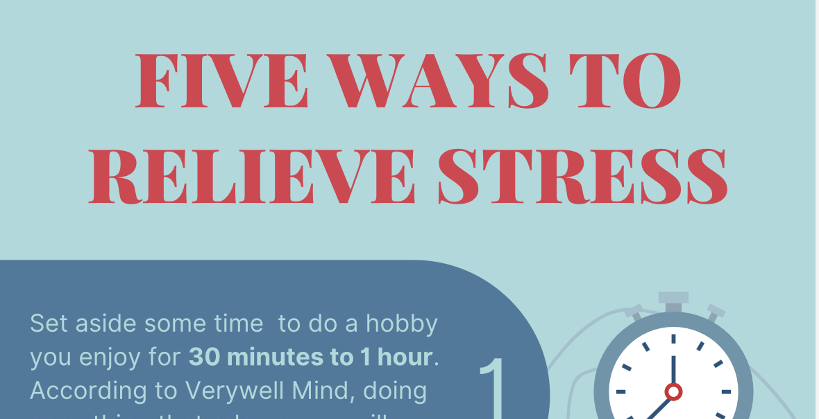 Infographic: Ways to relieve your stress – The Hawk Eye