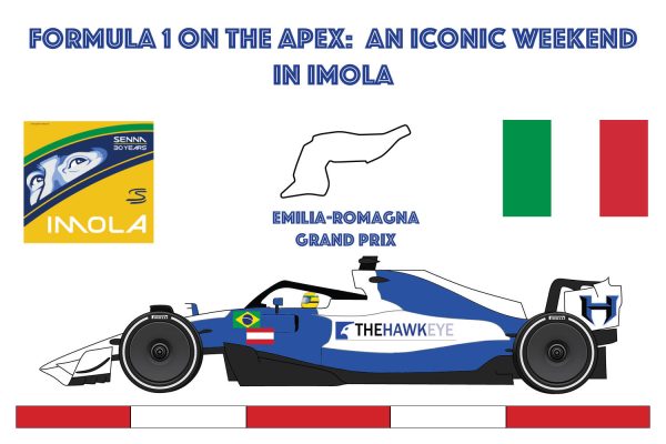 Following a magical weekend in Miami, the teams set out for the start of the European season and the Emilia-Romagna Grand Prix. Held at the historic Imola circuit and involving an emotional tribute to a racing icon, the weekend was one to remember.