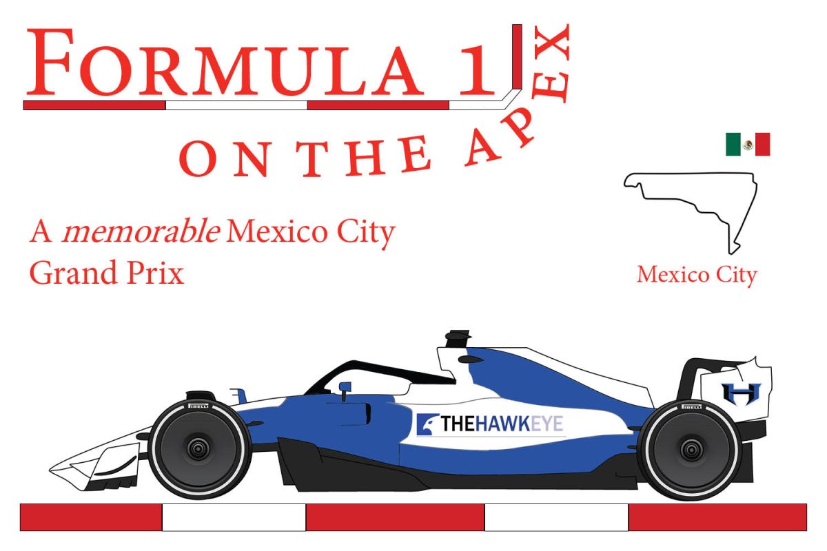 After an auspicious weekend in Austin, the teams headed to Mexico, for the Mexico City Grand Prix. The weekend provided a memorable race filled with drama and monumental moments. 