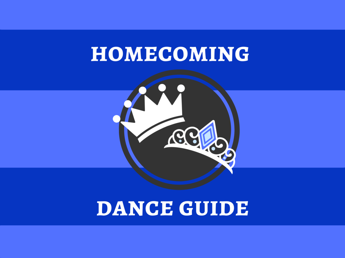 Infographic: How to spend homecoming